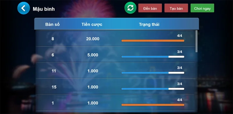 Với những trường hợp ăn trắng, người chơi sẽ thắng toàn cuộc ván bài