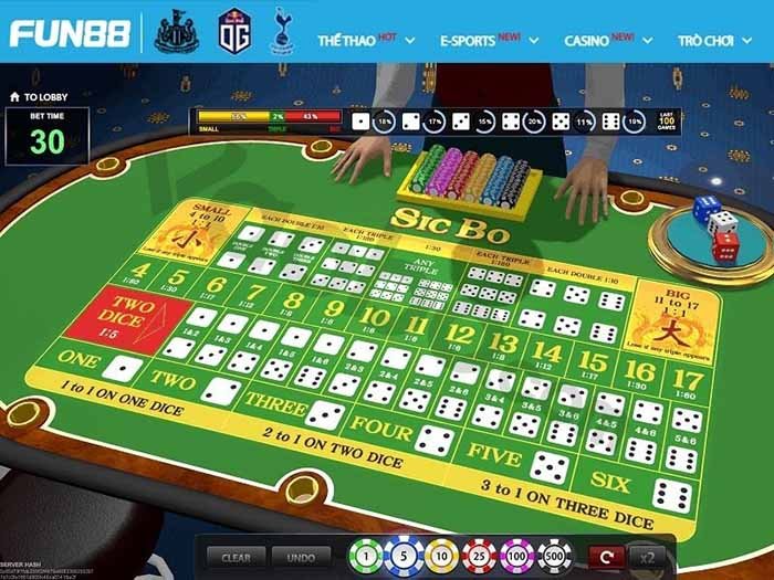 Vén bức màn sự thật về tin đồn tài xỉu Fun88 có uy tín không?