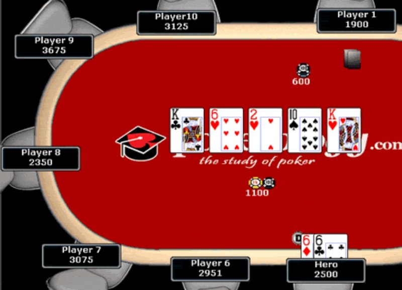 Sự khác nhau giữa Equity và giá trị kỳ vọng (EV) trong Poker